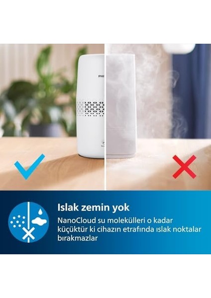Nemlendirici 2000 Serisi, Hijyenik Nemlendirme,%99,97 Daha Az Bakteri, 2l Su Haznesi, 190 Ml/saat, 31 M²'ye Kadar Odalar Için, Ultra Sessiz (32 Db), Otomatik Kapanma, Beyaz, HU2510/10 modelleri