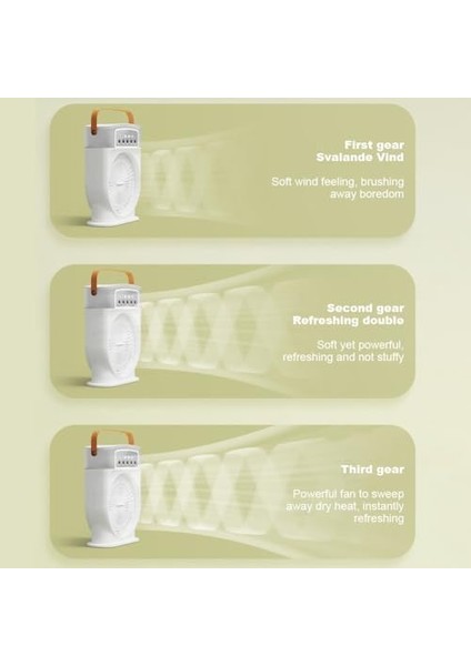 Şarjlı Mini Buharlı Hava Soğutucu, Taşınabilir Portatif Mobil Sulu Klima, 3 Rüzgar Hızı, 3 Sis Modu, Buzlu 5 Sprey Delikli ile LED Işıklı 26CM x 20CM - CRV-002 (CRV-002 - Beyaz) modelleri
