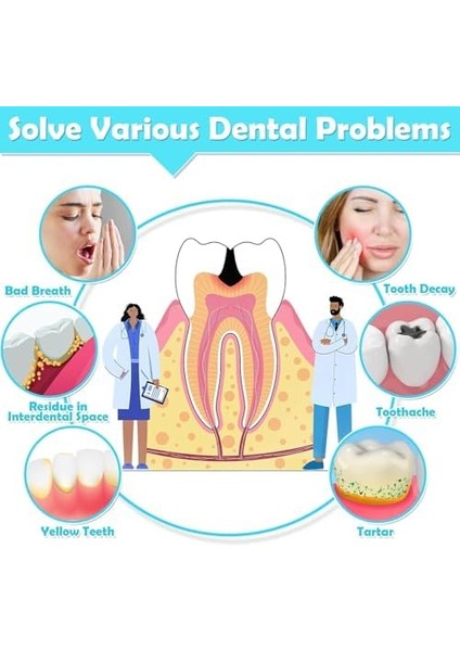 Bolivia's Diş Arası Fırçası, 50 Adet Diş Ipi Başlıklı, Hijyenik Diş Temizleme Aracı, Yumuşak Kıllı 360° Bükülebilir Diş Ipi, Braces Fırçası, Ağız ve Diş Hijyeni Için Diş Temizleme Fırçası