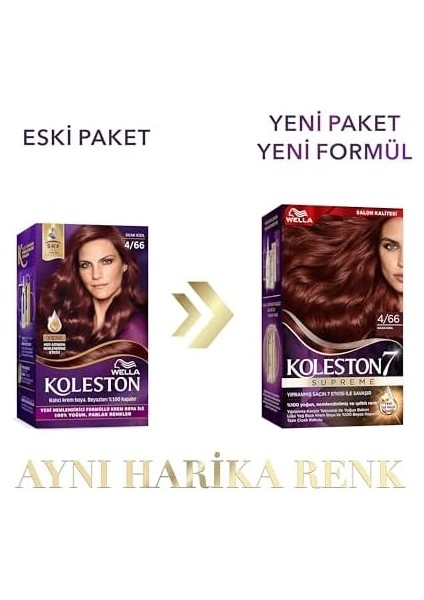 Koleston Supreme Kit 4/66 Kızıl modelleri