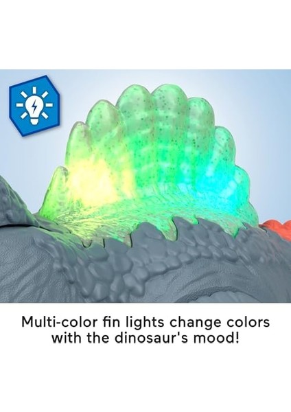 Imaginextnan Worldnan Ultra Hızlı Spinosaurusnan modelleri