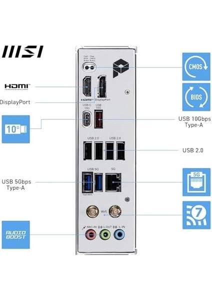 Msı Pro B850M-P Wıfı, Am5 Anakart, Matx Form Faktör, Ddr5 8200MHZ Oc, HDMI Dp, 3x M.2, USB 10GBPS, 5g Lan, Wifi 7 fiyatları