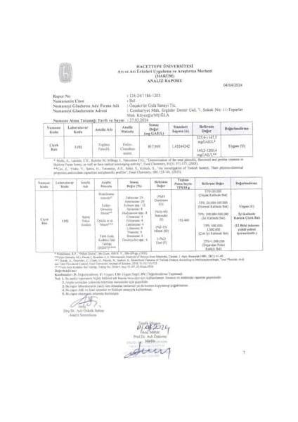 Balı Çiçek Balı 850 G Cam Kavanoz fiyatları