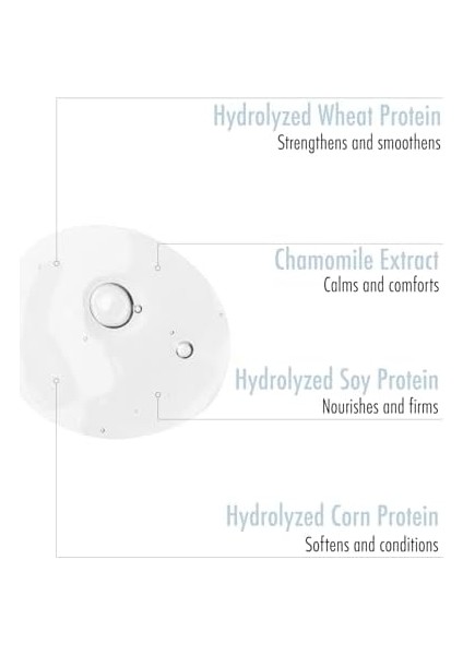 Maru.derm Maruderm Hassas ve Atopik Ciltler Için Yüz Temizleme Jeli 200 ml
