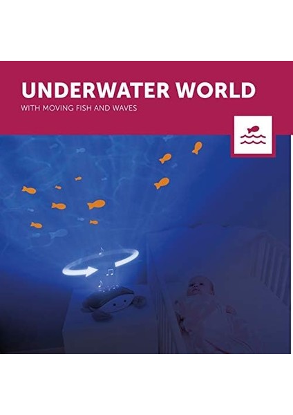 Kids Cody Projektörlü Gece Lambası fiyatları