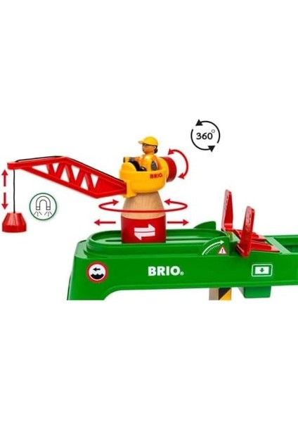 Konteyner Vinci, Oyuncak modelleri