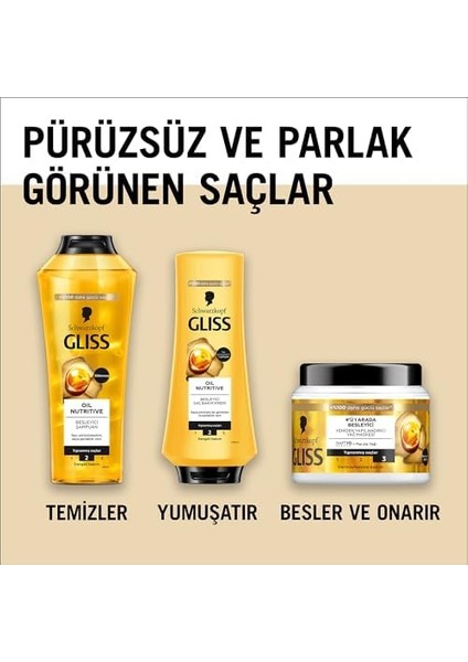 Gliss Oil Nutritive Saç Bakım Kremi 360 ml