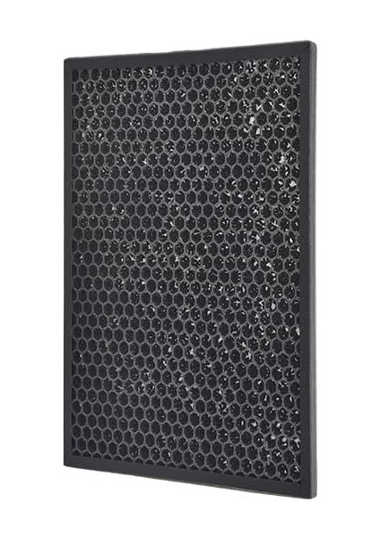 AC1215 Hava Temizleyici Için FY1413/30 Koruma Filtresi, Yedek Filtre modelleri