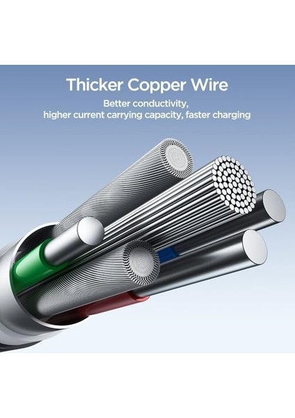 SA25-CL3 Işık Hızı Serisi Şarj Verileri Tip-C Yıldırım Kablosu 30W, 1.2m - Siyah fiyatları