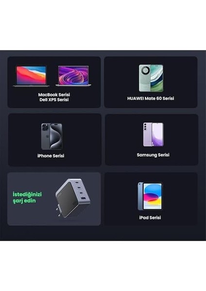 Nexode Air 100W 4-Port Gan Charger Eu Hızlı Şarj fiyatları