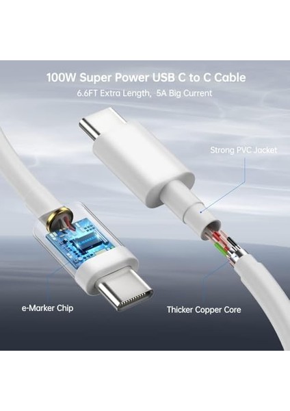 ® 45W Pd Hızlı Şarj Adaptörü + 100W Usb-C To Usb-C Kablo | Süper Hızlı Şarj | Type-C Şarj Aleti |, 15/16/17, Ipad, Macbook,, ile Uyumlu modelleri