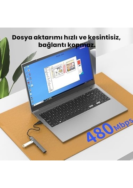 Dm CHB025 Usb-A ve Type-C Girişli 2*type-C 1*usb-A Sd Micro Sd Tf Kart Okuyucu Çoklayıcı Dönüştürücü modelleri