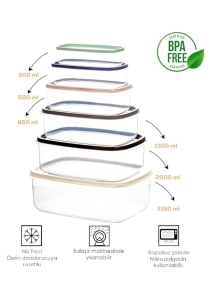 1002 12 Li Derin Dondurucu Mikrodalga Saklama Kabı - Çok Amaçlı Erzak Saklama Kabı Seti modelleri
