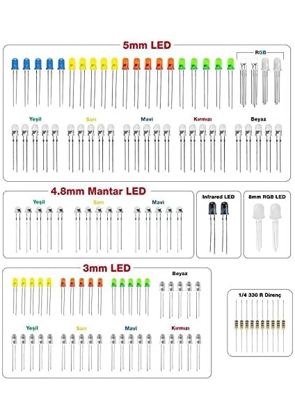 Süper LED Paketi - 118 Parça