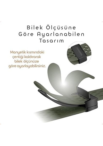 Fit 4/4 Pro/fit 3 ile Uyumlu Air Loop Kordon Manyetik Kilit Mekanizmalı Nefes Alabilirlik Sağlayan Delikli Doku Deformasyona Karşı Dayanıklı Yedek Fit 4 Kayışı fiyatları