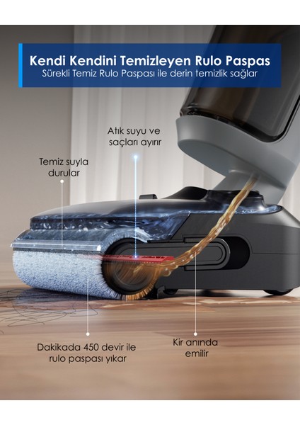 Floor One I5 Stretch Plus Kablosuz Islak Kuru Süpürge, Zemin Temizleyici Paspas, 20KPA Güçlü Emiş, Hyperstretch 180° Yatırılabilir Tasarım, Anti-Tangle Saç Dolaşma Önleyici fırsatları