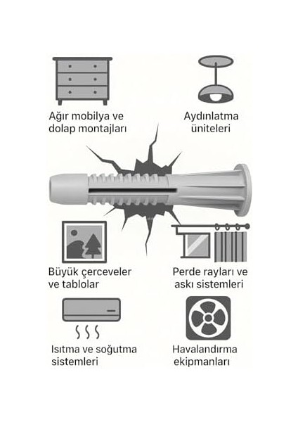 Tuğla Boşluk Dübeli, Plastik, Tuğla, Gaz, Duvarlar Için Güçlü Tutuş, Montaj, Vida Uyumu (10 Mm, Adet, 500) fiyatları