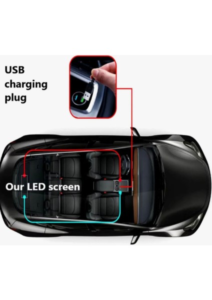 LED Matrix Panel – Mobil Kontrollü Rgb Kayar Yazı ve Animasyon Ekranı | Uzaktan Kumandalı – Renkli Metin & Görsel Gösterimi fiyatları