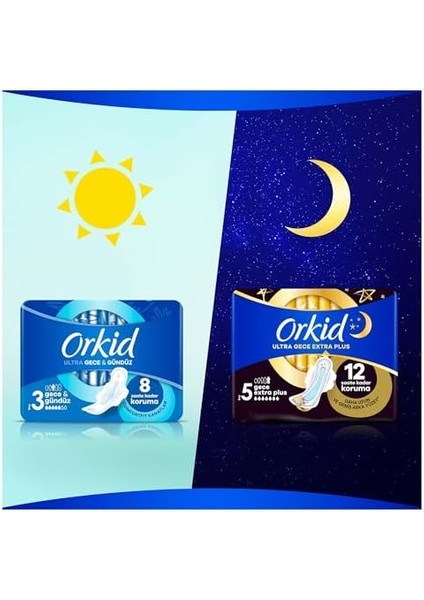 Orkıd Ultra Extra Gündüz, Hijyenik Ped modelleri