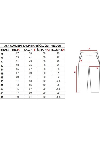 Kadın Dantelli Lacivert Renk Kapri (Büyük Beden Seçeneğiyle)
