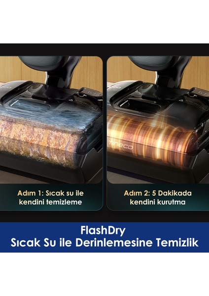 Floor One S9 Artist Neo Kablosuz Akıllı Islak Kuru Süpürge, Zemin Temizleyici Paspas, 22KPA Güçlü Emiş, iloop Akıllı Emiş, Hyperstretch 180° Yatırılabilir Tasarım