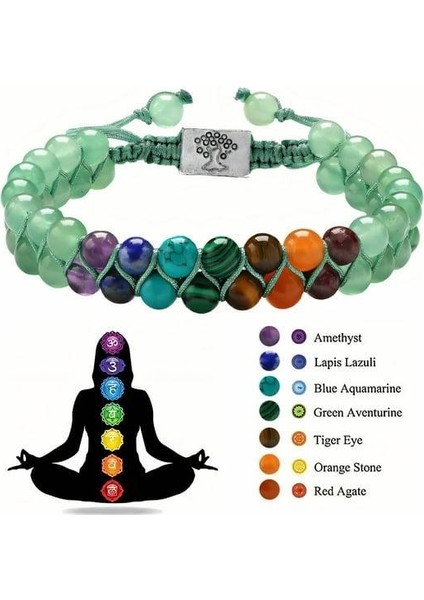 Doğal Taş 7 Çakra Bileklik – Ayarlanabilir Örgü Tasarım – Aventurin & Chakra Enerji Taşları fiyatları