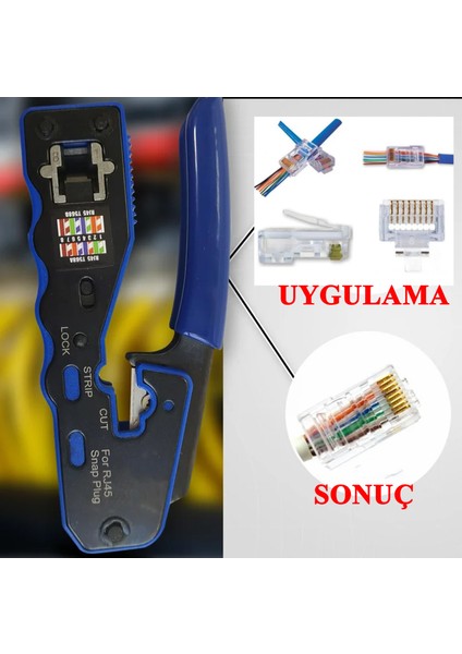 Yeni Nesil EZ45 Plug Sonlandırma El Aleti Tool modelleri