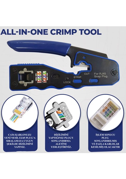 Yeni Nesil EZ45 Plug Sonlandırma El Aleti Tool fırsatları