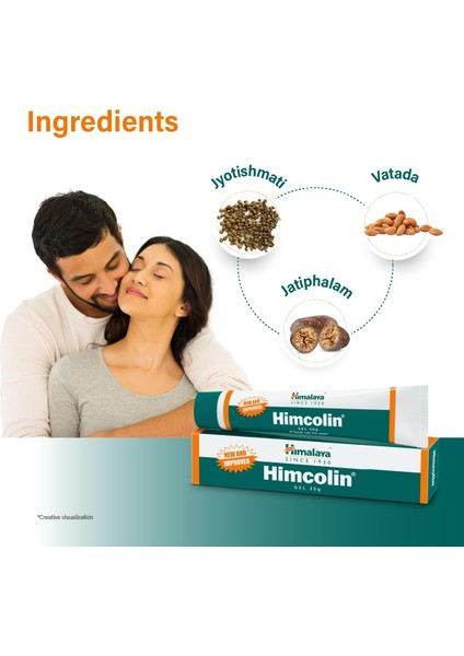 Himcolin Gel - 30G fiyatları