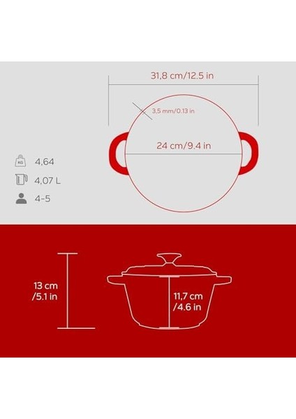 Döküm Yuvarlak Tencere Döküm Demir Kapak New Serisi Çap 24CM. Kırmızı modelleri