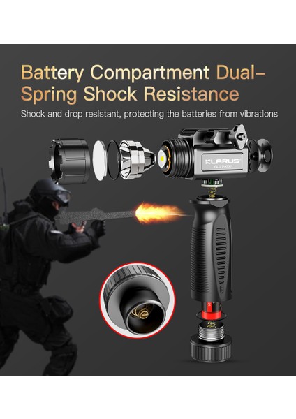 Gl5 Dikey Tutamak Taktik Tüfek Feneri fırsatları