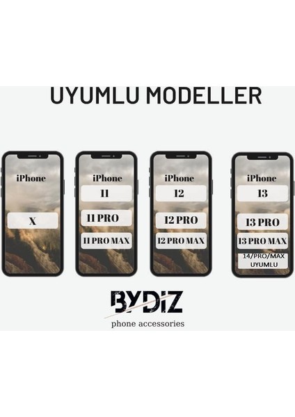 USB C To Lightning Hızlı Şarj Aleti Kablosu 【örgülü】 Hızlı Şarj Kablosu 14/13/12/12 Pro Max/11/xs Max/xr/x,airpods Pro modelleri