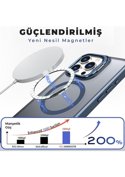 15 Pro Max Uyumlu Metal Lens Koruma Çerçevesi/ Güçlü Bağımsız Buton Hoparlör Koruma Mat Şeffaf Telefon Kılıfı (Mavi) modelleri