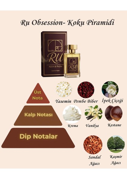 Ru Obsession / Luxury Niche Extrait De Parfum modelleri