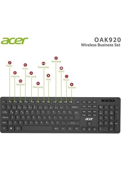 OAK-920 Sıyah Kablosuz Q Siyah Lock (Smart Tv- Wıfı) Klavye 2.4ghz Caps