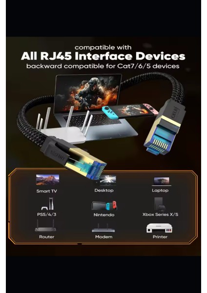 Cat8 Ethernet Kablosu Premium Örgülü Lan Kablo 40GBPS 2000MHZ Internet Kablosu Masaüstü Pc, Gaming Laptop, Ps5/4, Xbox