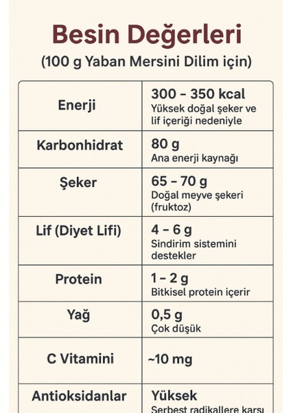 Yaban Mersini 350 Gr, Cranberry fiyatları