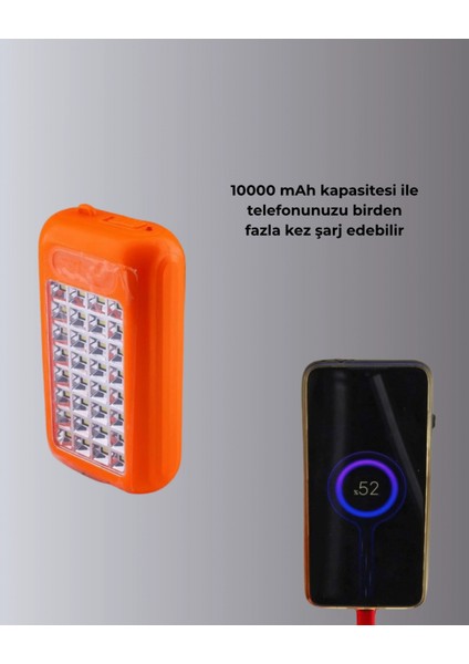 Suya Dayanıklı Güneş Paneli Destekli Powerbank ve Işıldak modelleri