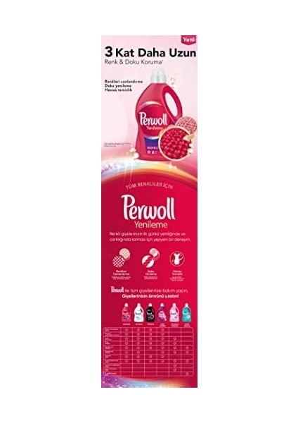 Perwoll Geliştirilmiş Renkli Sıvı Çamaşır Detarjanı 1485 ml fiyatları