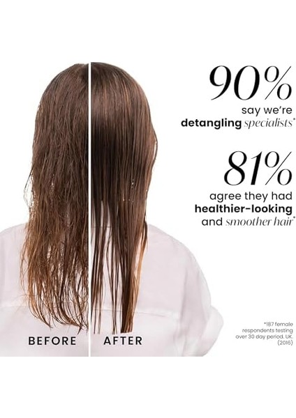 Tangle Teezer Tarak Original Mini Pembe Unicorn Çocuk Saç Fırçası fiyatları