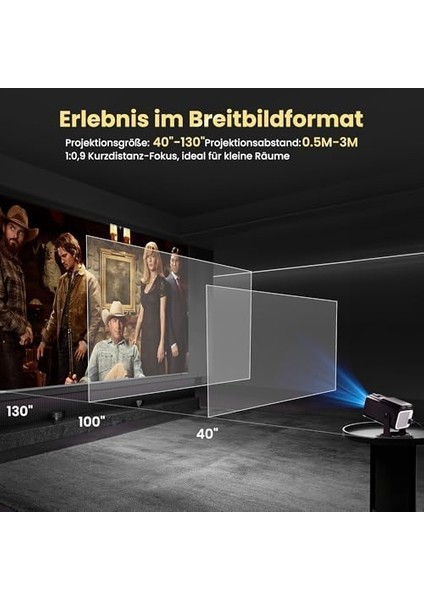 Mini Projektör, 270° Döndürülebilir Taşınabilir Projektör, 4K 1080P Destekler, 11.0, Wifi ve Bluetooth 5.2, Akıllı Ev Projektörü, Siyah fiyatları