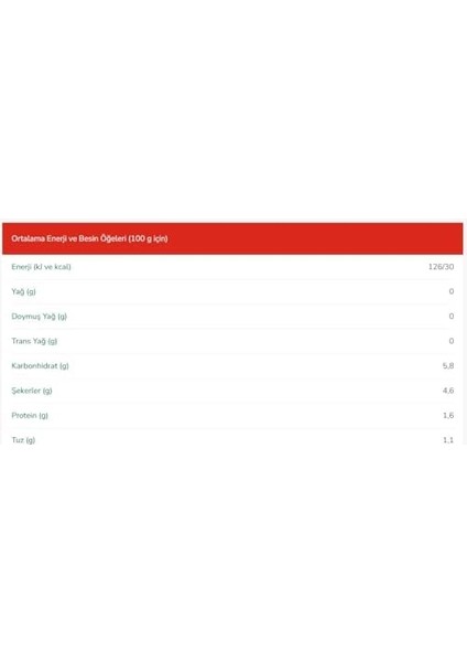 Tamek Közlenmiş Kırmızı Biber 530 G fiyatları