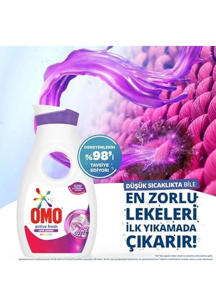 Omo Çamaşır Deterjanı Active Beyazlar ve Renkliler Için 910 ml 14 Yıkama