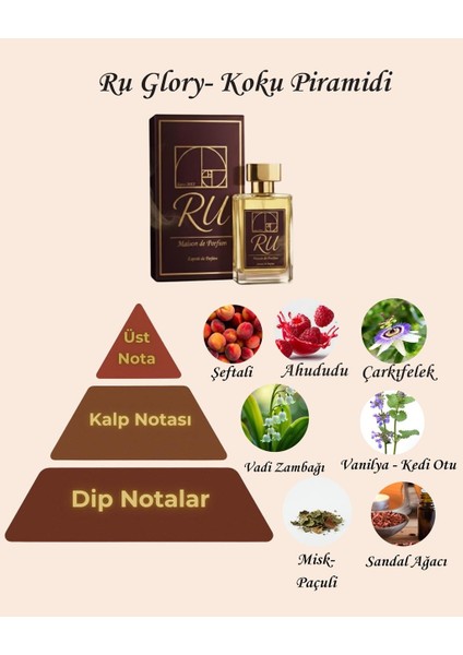 Ru Glory / Luxury Niche Extrait De Parfum modelleri