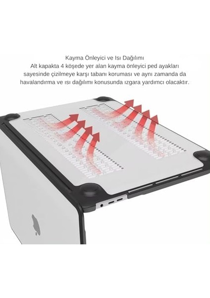 MacBook Pro 13.3 Inç Kılıf – M1 M2 Uyumlu Tpu 360° Koruma | A2338 A2251 A2289 A2159 A1989 A1706 A1708 | Darbeye ve Çizilmeye Dayanıklı Koruyucu Kapak Şeffaf fiyatları