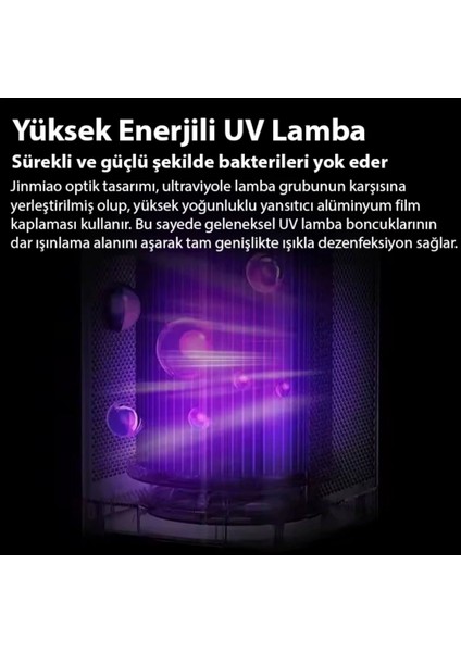 Ultra Clear Uv Etkili Hava Temizleyici Bakteri Öldürme Polen Filtreleme Iyon+Hepa+Uv 3 Katmanlı Turbo Filtre fırsatları