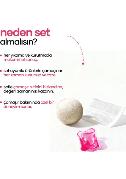 3'lü Tanışma Paketi- Kapsül Çamaşır Deterjanı Sakura Kokulu- Kurutma Mendili - Yün Kurutma Topu 4'lü fiyatları