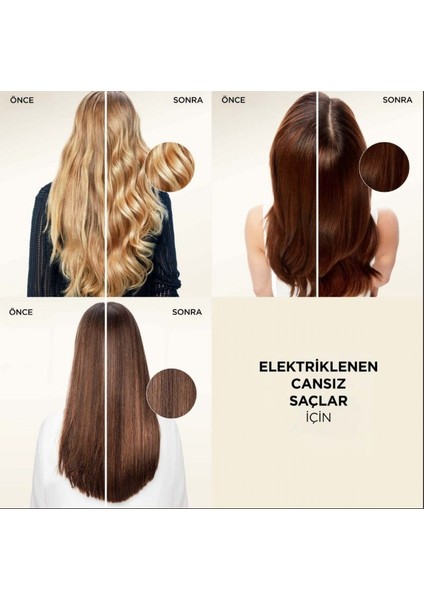 Panten Pro-V Argan Özlü Yağ 100ML. modelleri