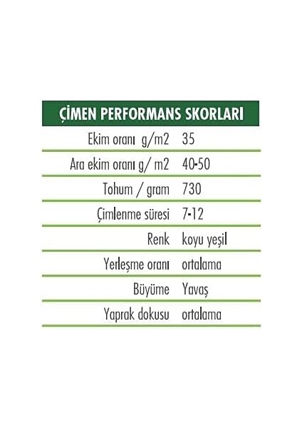 Bahçehavuz Fito Sparring 5 Karışım Çim Tohumu 5 kg modelleri