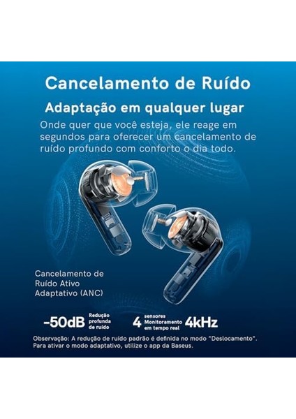 Bp1 Pro Anc Kablosuz Kulaklık 6 Mikrofon IP55 55 Saat Beyaz modelleri